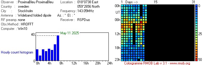 ProximaBleu_052025.jpg
