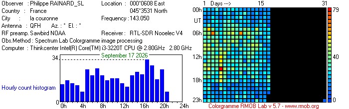 RAINARD_SL_092026.jpg