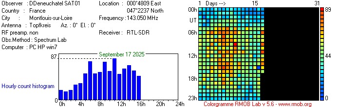 SAT01_092025.jpg